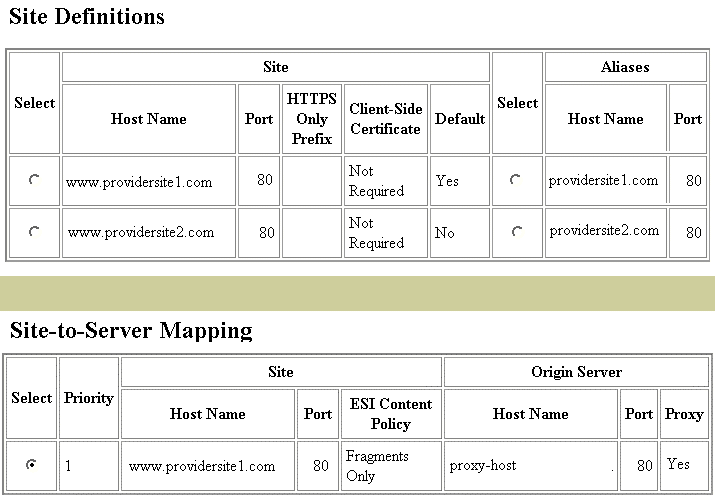Text description of sitedef3.gif follows.