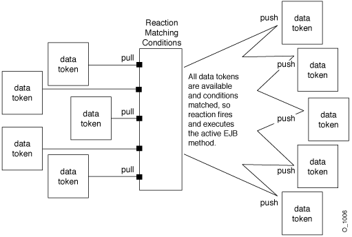 Text description of o_1006.gif follows
