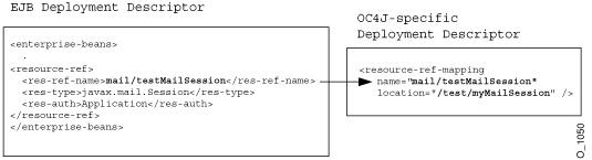 Text description of o_1050.gif follows.
