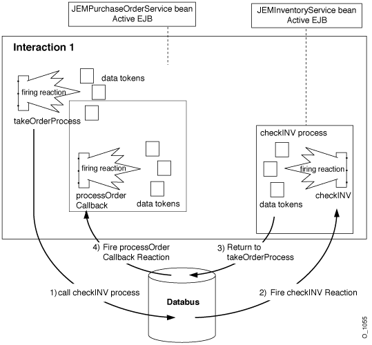 Text description of o_1055.gif follows.