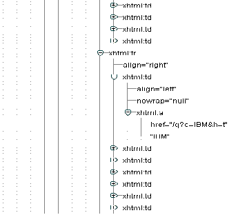 Description of xhtmltc2.gif follows