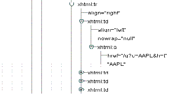 Description of xhtmltc9.gif follows