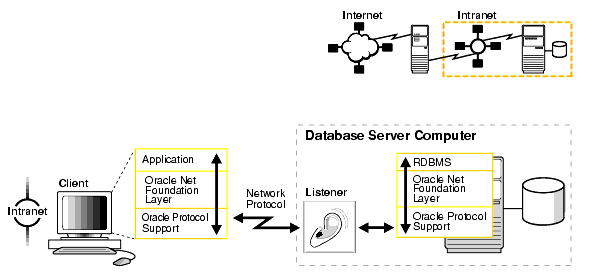 Description of net81089.gif is in surrounding text