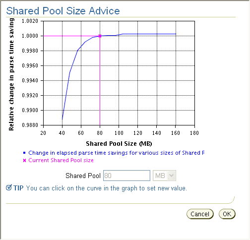 Description of memory_param_shared_pool.gif follows