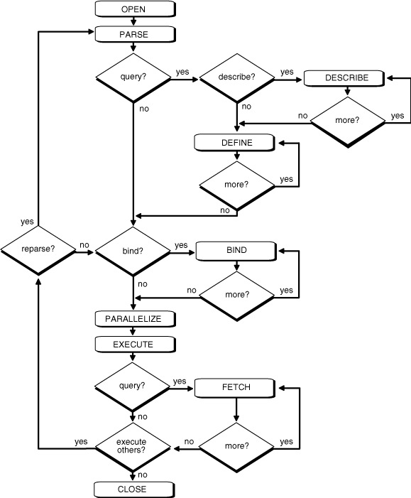 Description of cncpt105.gif follows