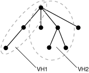 Description of cncpt149.gif follows