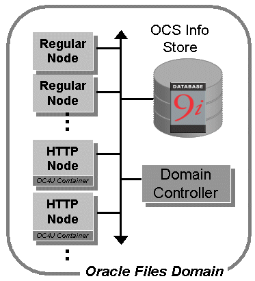 Description of fig1c1.gif follows