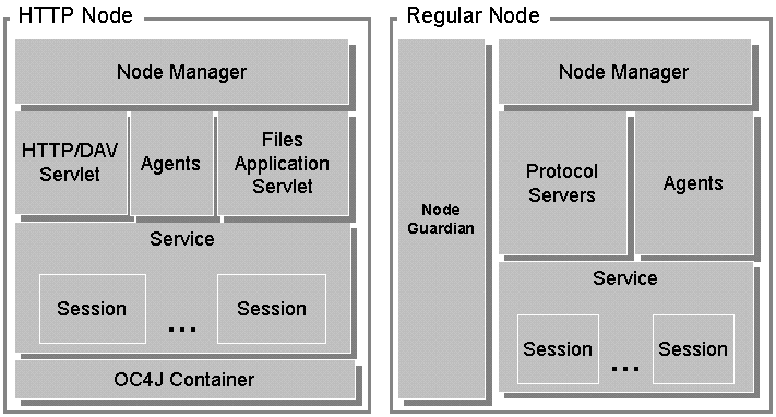 Description of fig1c2.gif follows