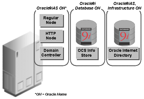 Description of fig1c3.gif follows