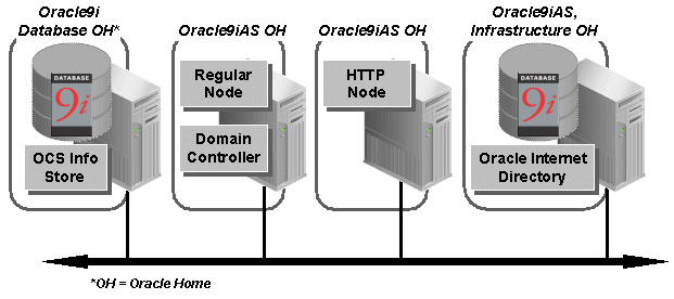 Description of fig1c4.gif follows