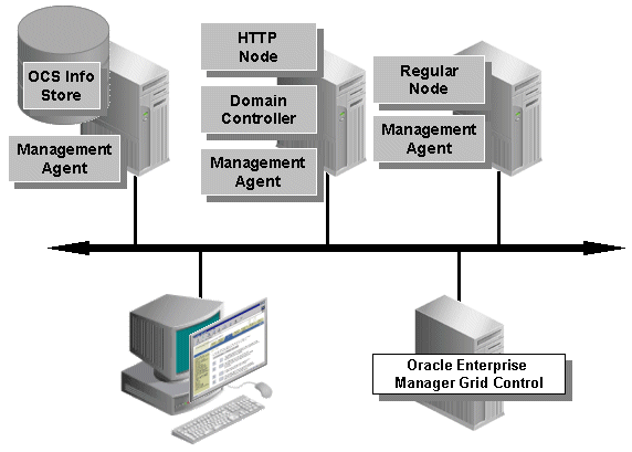 Description of fig1c6.gif follows