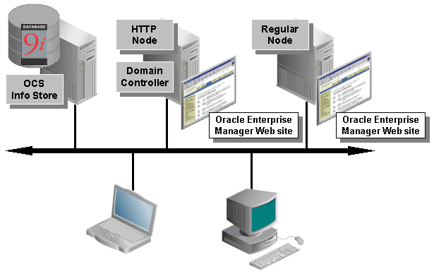 Description of fig1c7.gif follows