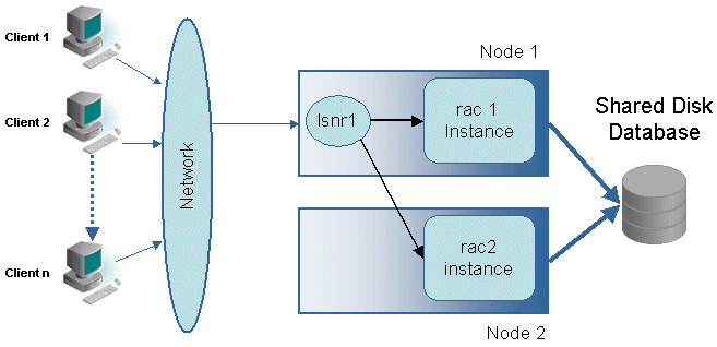 Description of lnsrlb.gif follows