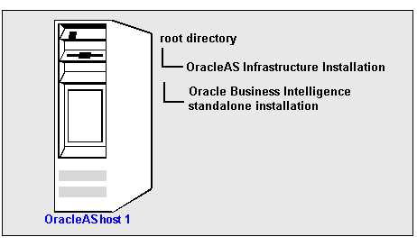 Description of infra1.gif follows