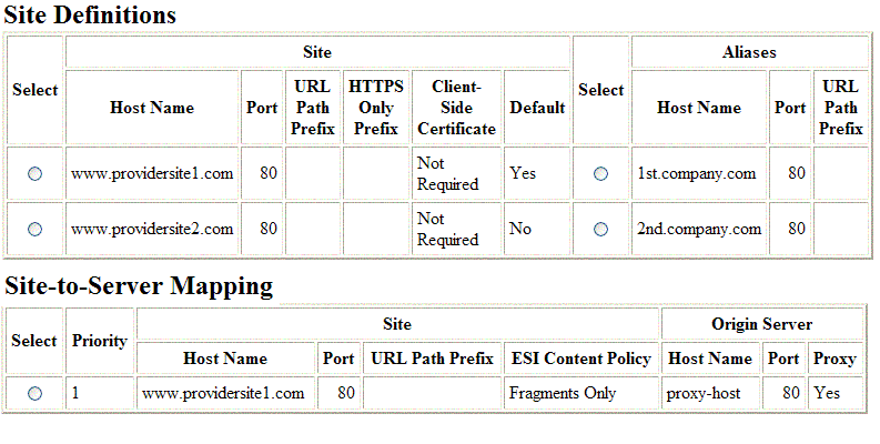 Description of sitedef3.gif follows