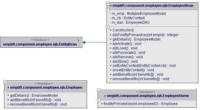 Description of cl_emp.gif follows