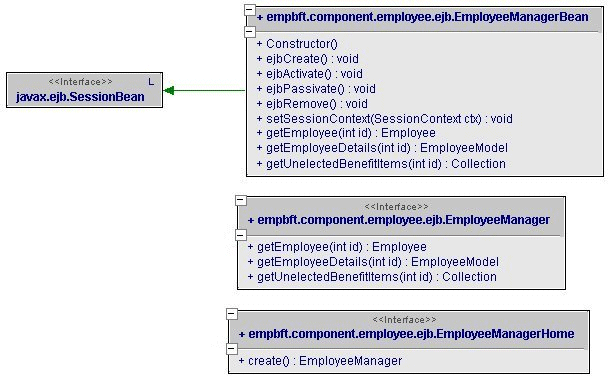 Description of cl_empmgr.gif follows