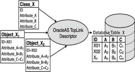 Text description of metamap.gif follows.