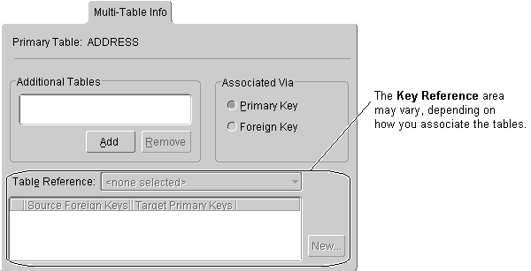 Text description of multiinf.gif follows.