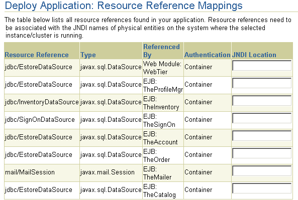 Description of third.gif follows