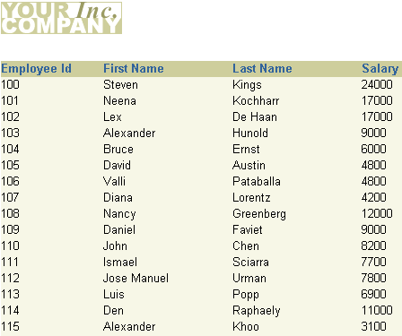 Description of Figure 23-2  follows