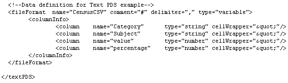 Description of Figure 45-2  follows