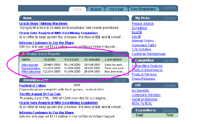 Description of Figure 11-1  follows