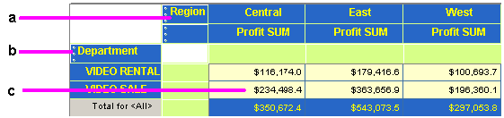 Description of Figure 1-3  follows