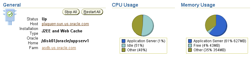 General Section of the Application Server Home Page