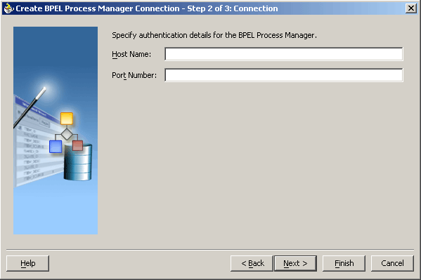 BPEL PM Server Connection Wizard-specify connection params