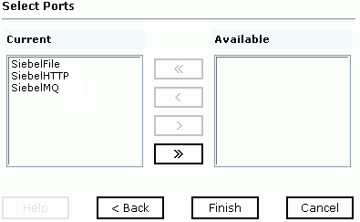 Image showing ports available to a channel.