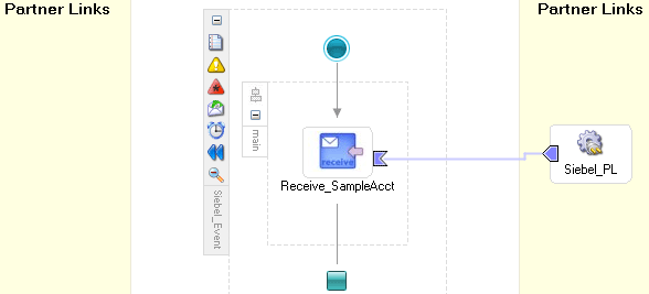 Completed BPEL process shown in diagram view