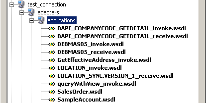 WSDL tree