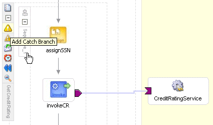 Description of Figure C-2  follows