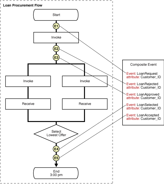 Description of xipug006.gif follows