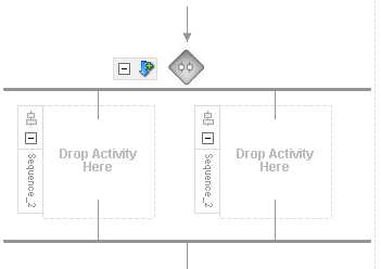 Description of flow1.gif follows