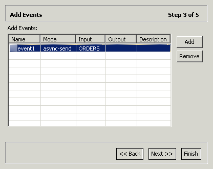 The Add Interaction window, with one interaction defined