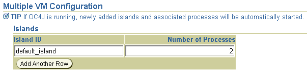 Description of Figure 9-1  follows