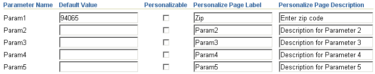 Description of Figure 4-40  follows