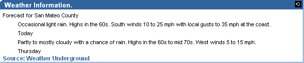 Description of Figure 4-34  follows