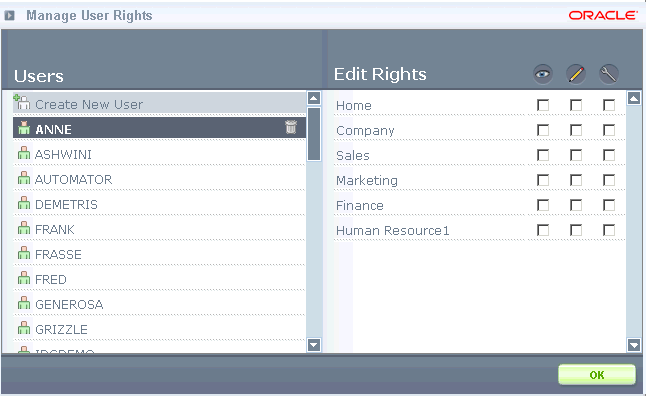 Highlight user to see what access level to which pages