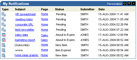 Description of Figure 2-9  follows