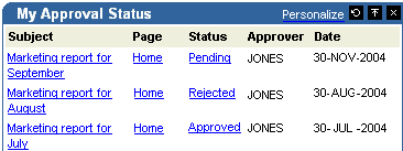 The My Approval Status portlet