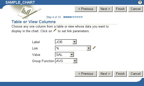 Shows columns to be used in the chart