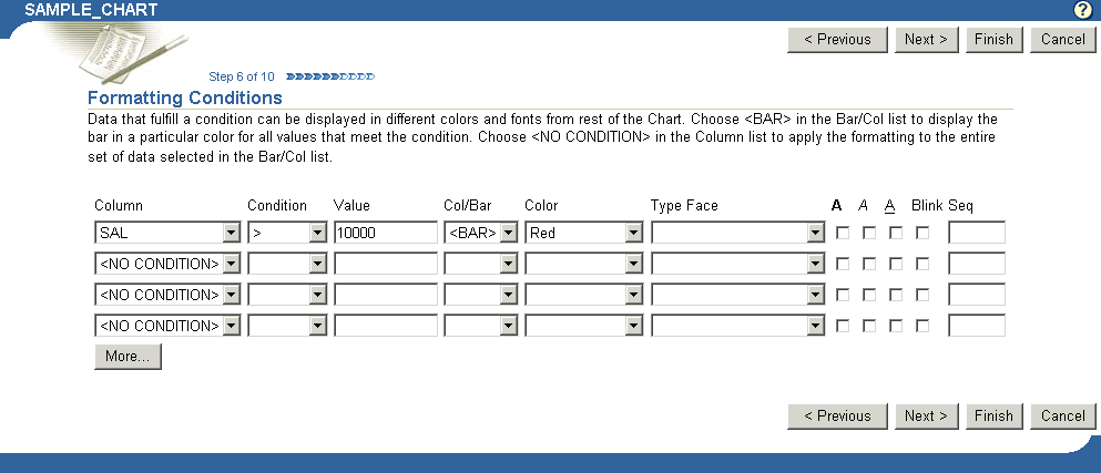 Shows defining formatting conditions