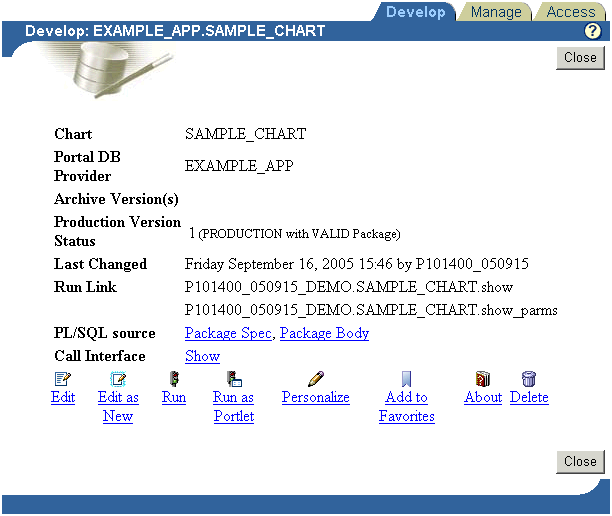 Shows chart summary page