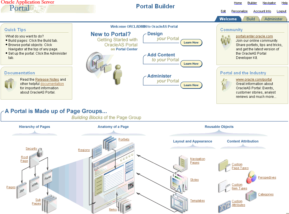 Description of Figure 4-1  follows