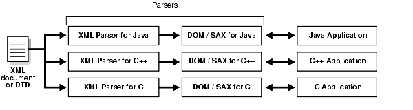 Description of adxdk001.gif follows