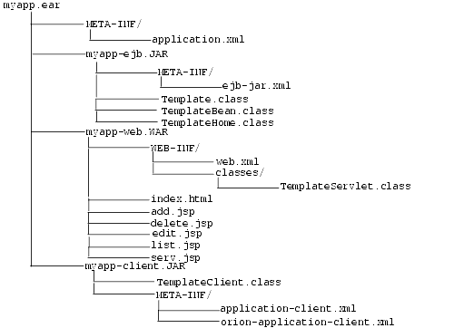 Description of apdx_aa.gif follows