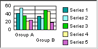 jclient graph image